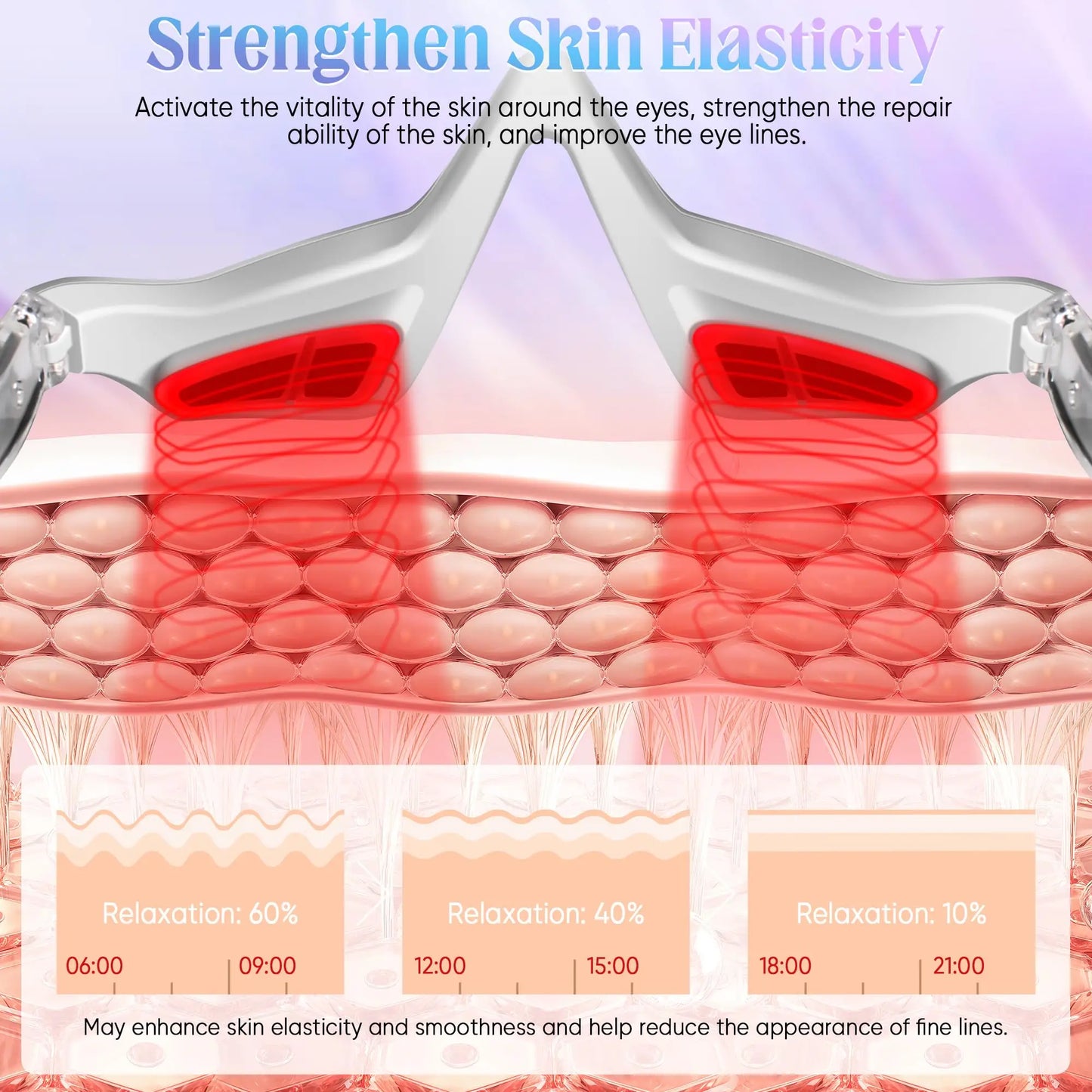 Red-Light-Therapy-Device-Microcurrent-Eye-Massager-Red-Light-Eye-Mask-for-Eye-Bags-Dark-Circles.jpg